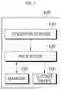 Fig. 02 - SECONDARY BATTERY DIAGNOSING APPARATUS AND METHOD