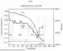 Fig. 07 - SECONDARY BATTERY DIAGNOSING APPARATUS AND METHOD