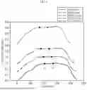 Fig. 09 - SECONDARY BATTERY DIAGNOSING APPARATUS AND METHOD