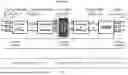 Fig. 02 - METHOD OF ROTOR ANGLE ESTIMATION FOR A MULTI-PHASE PERMANENT MAGNET ROTOR MOTOR