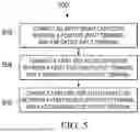 Fig. 06 - DIFFERENTIAL POWER DIVIDER/COMBINER WITH CROSSING POSITIVE AND NEGATIVE PORTIONS