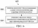 Fig. 07 - DIFFERENTIAL POWER DIVIDER/COMBINER WITH CROSSING POSITIVE AND NEGATIVE PORTIONS