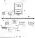Fig. 03 - PREAMBLE SIGNALING FOR MULTI-ACCESS POINT COORDINATED BEAMFORMING USING COMBINATION CODES