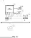 Fig. 04 - PREAMBLE SIGNALING FOR MULTI-ACCESS POINT COORDINATED BEAMFORMING USING COMBINATION CODES