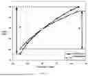 Fig. 07 - ELECTRICALLY CONTROLLED BEAM SWEEPING LEAKY-WAVE ANTENNA AND COMMUNICATION DEVICE