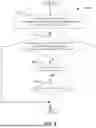 Fig. 09 - SIDELINK POSITIONING REFERENCE SIGNAL (SL-PRS) CAPABILITY COMMUNICATION TO ASSOCIATE A DEVICE WITH A SIDELINK POSITIONING GROUP (SPG)