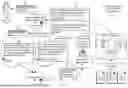 Fig. 02 - CYBERSECURITY THREAT NETWORK TRAFFIC GENERATION WITH LARGE LANGUAGE MODELS