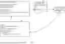 Fig. 07 - CYBERSECURITY THREAT NETWORK TRAFFIC GENERATION WITH LARGE LANGUAGE MODELS
