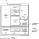 Fig. 02 - AUTO-DISCOVER DEPOT SERVICE FOR MULTI-CLOUD