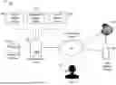 Fig. 01 - AUTOMATED VOICEMAIL DETECTION