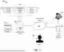Fig. 02 - AUTOMATED VOICEMAIL DETECTION