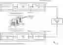 Fig. 01 - Inferring Coding Region Adaptive Hierarchical Transform (RAHT) Prediction Mode