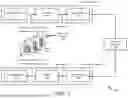 Fig. 02 - Inferring Coding Region Adaptive Hierarchical Transform (RAHT) Prediction Mode