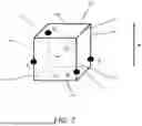 Fig. 08 - Inferring Coding Region Adaptive Hierarchical Transform (RAHT) Prediction Mode