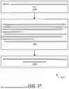 Fig. 35 - Inferring Coding Region Adaptive Hierarchical Transform (RAHT) Prediction Mode