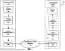Fig. 02 - SYSTEMS AND METHODS FOR SIGNALING LENS OPTICAL CORRECTION INFORMATION IN VIDEO CODING