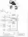 Fig. 01 - SYSTEM AND METHOD FOR GYROSCOPE-SYNCHRONIZED PTZ CAMERA SYSTEM