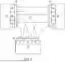 Fig. 08 - METHODS AND TECHNIQUES FOR OPTICAL CIRCUIT SWITCHING