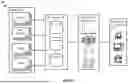 Fig. 02 - IDENTIFYING PACKET CORE NETWORK FUNCTIONS RESPONSIBLE FOR EMERGENCY CALL FAILURES