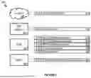 Fig. 05 - IDENTIFYING PACKET CORE NETWORK FUNCTIONS RESPONSIBLE FOR EMERGENCY CALL FAILURES