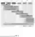 Fig. 06 - METHODS, SYSTEMS, AND COMPUTER READABLE MEDIA FOR FACILITATING PROCESSING OF INTER-PUBLIC LAND MOBILE NETWORK (PLMN) MESSAGES RELATING TO EXISTING SUBSCRIPTIONS