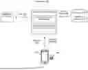Fig. 02 - COVERAGE BASED MACHINE TO MACHINE (M2M) SUBSCRIBER IDENTITY MODULE (SIM) DOWNLOAD