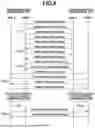 Fig. 09 - COMMUNICATION APPARATUS, COMMUNICATION METHOD, AND STORAGE MEDIUM