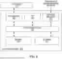 Fig. 07 - BSS MEMBERSHIP SELECTOR BASED SIGNALING TO AUTHENTICATE SEAMLESS MOBILITY DOMAIN
