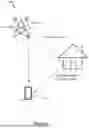 Fig. 02 - INTEGRITY MANAGEMENT OF AI/ML BASED POSITIONING