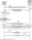 Fig. 01 - EVENT-BASED MINIMUM DRIVE TEST (MDT) LOG