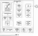 Fig. 04 - CONFLICT MANAGEMENT OF NON-REALTIME RAN INTELLIGENT CONTROLLER (RIC) AND OTHER OPTIMIZATION SYSTEMS