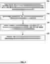 Fig. 05 - CONFLICT MANAGEMENT OF NON-REALTIME RAN INTELLIGENT CONTROLLER (RIC) AND OTHER OPTIMIZATION SYSTEMS