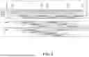 Fig. 06 - 480 AND 640 MHZ CHANNELIZATION