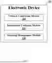 Fig. 06 - NETWORK ROAMING METHOD FOR MULTI-BAND TERMINALS, ELECTRONIC DEVICE AND COMPUTER READABLE STORAGE MEDIUM
