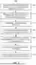 Fig. 04 - OPPORTUNISTIC BALANCING IN MULTIPLE LINKS