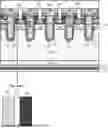 Fig. 01 - Recessed Dummy Single Trench Gate IGBT