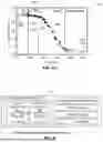 Fig. 09 - CORNEAL ANALYSIS SYSTEMS AND METHODS EMPLOYING BRILLOUIN SPECTROSCOPY FOR DETECTION OF SUBCLINICAL KERATOCONUS