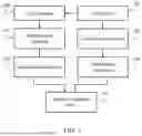 Fig. 02 - METHOD AND SYSTEM FOR IMPROVED ULTRASOUND PLANE ACQUISITION