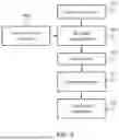 Fig. 03 - METHOD AND SYSTEM FOR IMPROVED ULTRASOUND PLANE ACQUISITION
