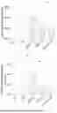 Fig. 02 - NEURAL REPAIR COMPOSITION, METHOD OF PREPARATION, AND USE THEREOF