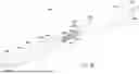 Fig. 04 - ARTERIAL COMPLIANCE ADJUSTMENT