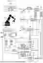 Fig. 02 - ROBOTICS SAFETY SUBSYSTEM