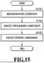 Fig. 16 - PRINTING APPARATUS AND CONTROL METHOD