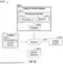 Fig. 96 - VEHICLE WITH REPOSITIONABLE BODY