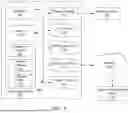 Fig. 06 - SYSTEMS AND METHODS FOR MARSHALING A VEHICLE