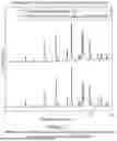Fig. 18 - NEW N,N-DIMETHYLTRYPTAMINE SALTS AND CRYSTALLINE SALT FORMS