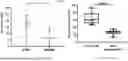 Fig. 01 - METHODS AND COMPOSITIONS FOR TREATING MMP-9 MEDIATED DISORDERS