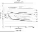 Fig. 06 - PFA-FREE IMAGE RECEIVER MEDIA FORMULATIONS