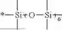 Fig. 197 - COMPOSITION, OPTICALLY ANISOTROPIC LAYER, CURED FILM, AND DIFFRACTION ELEMENT