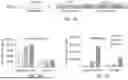 Fig. 33 - HUMAN ORGAN-ON-CHIP MODELS FOR PREDICTIVE SCREENING